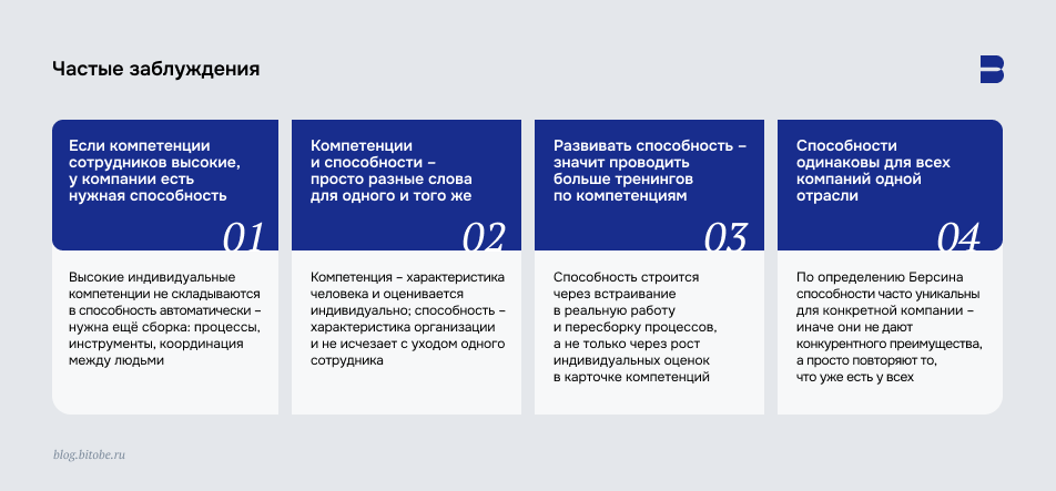 Частые заблуждения на&nbsp;тему компетенций и&nbsp;способностей