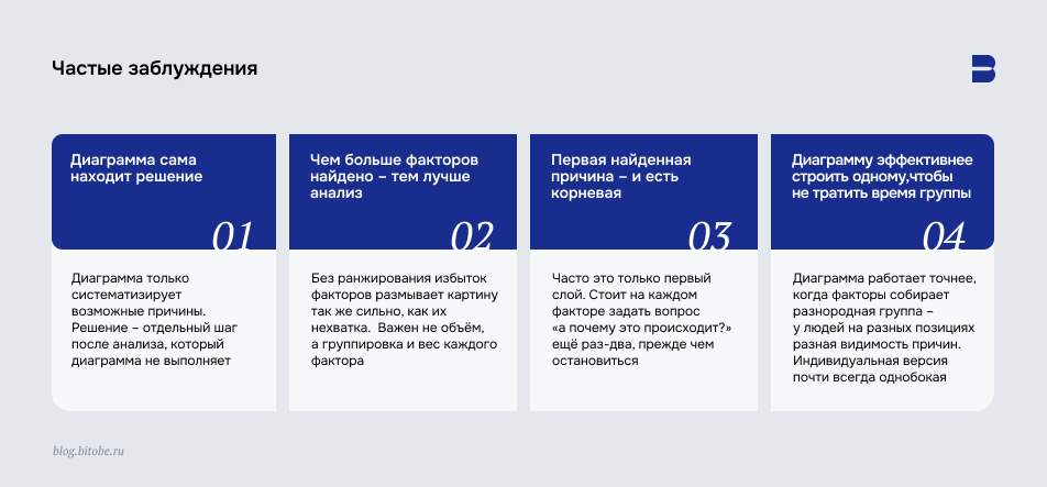 Диаграмма Исикавы: частые заблуждения