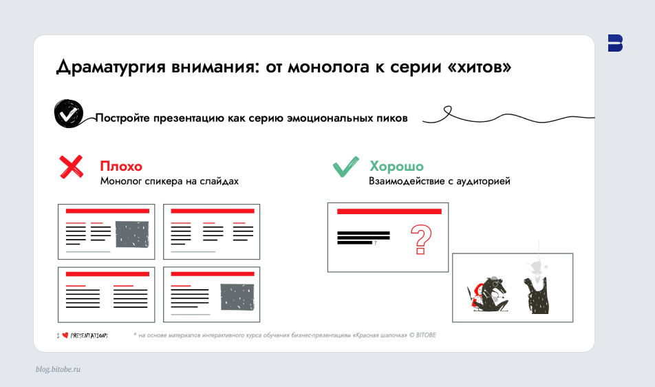 Драматургия внимания: от монолога к серии «хитов»