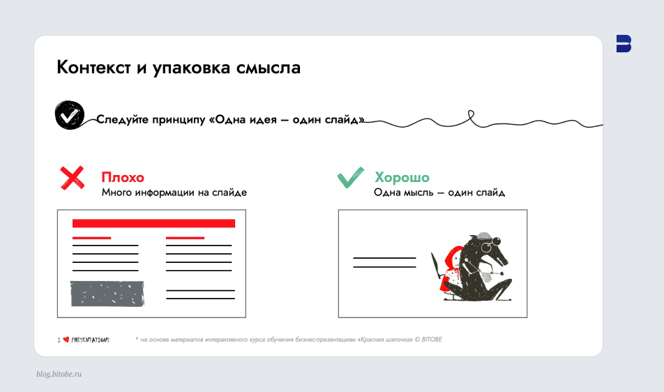 Контекст и упаковка смысла