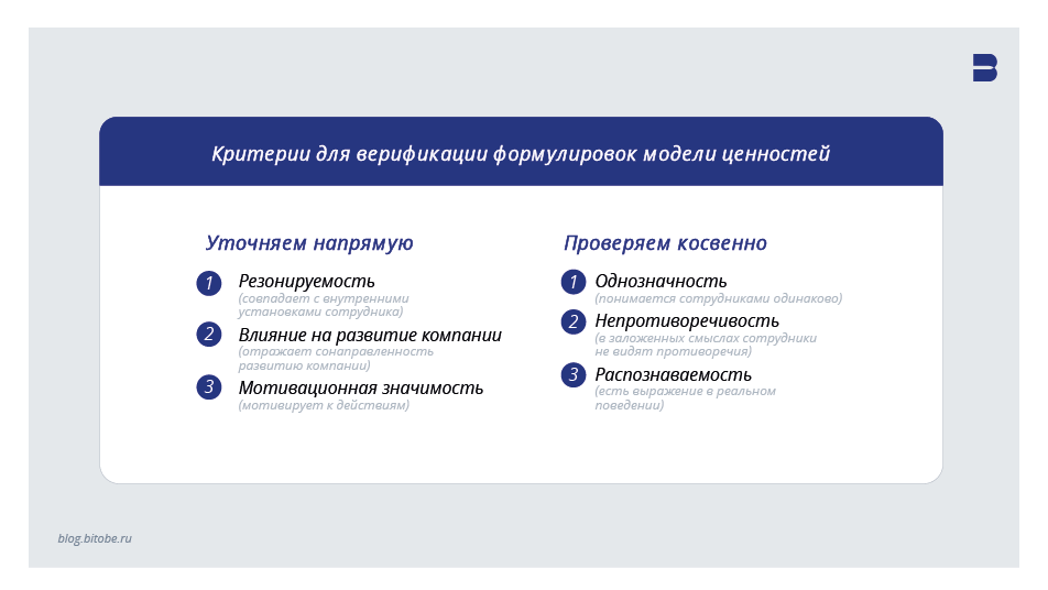 Критерии для верификации формулировок модели ценностей