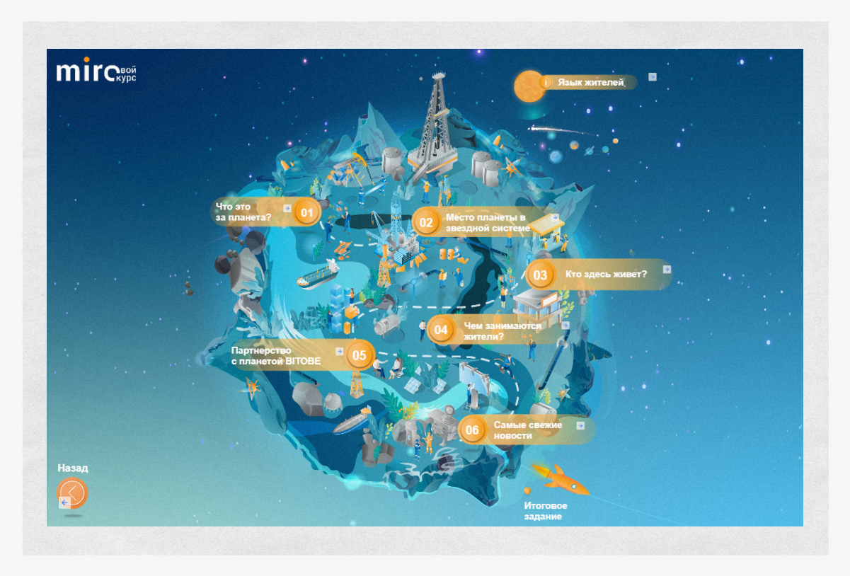 Навигационный слайд курса BITOBE «Знакомство с планетой “Газпром нефть”»