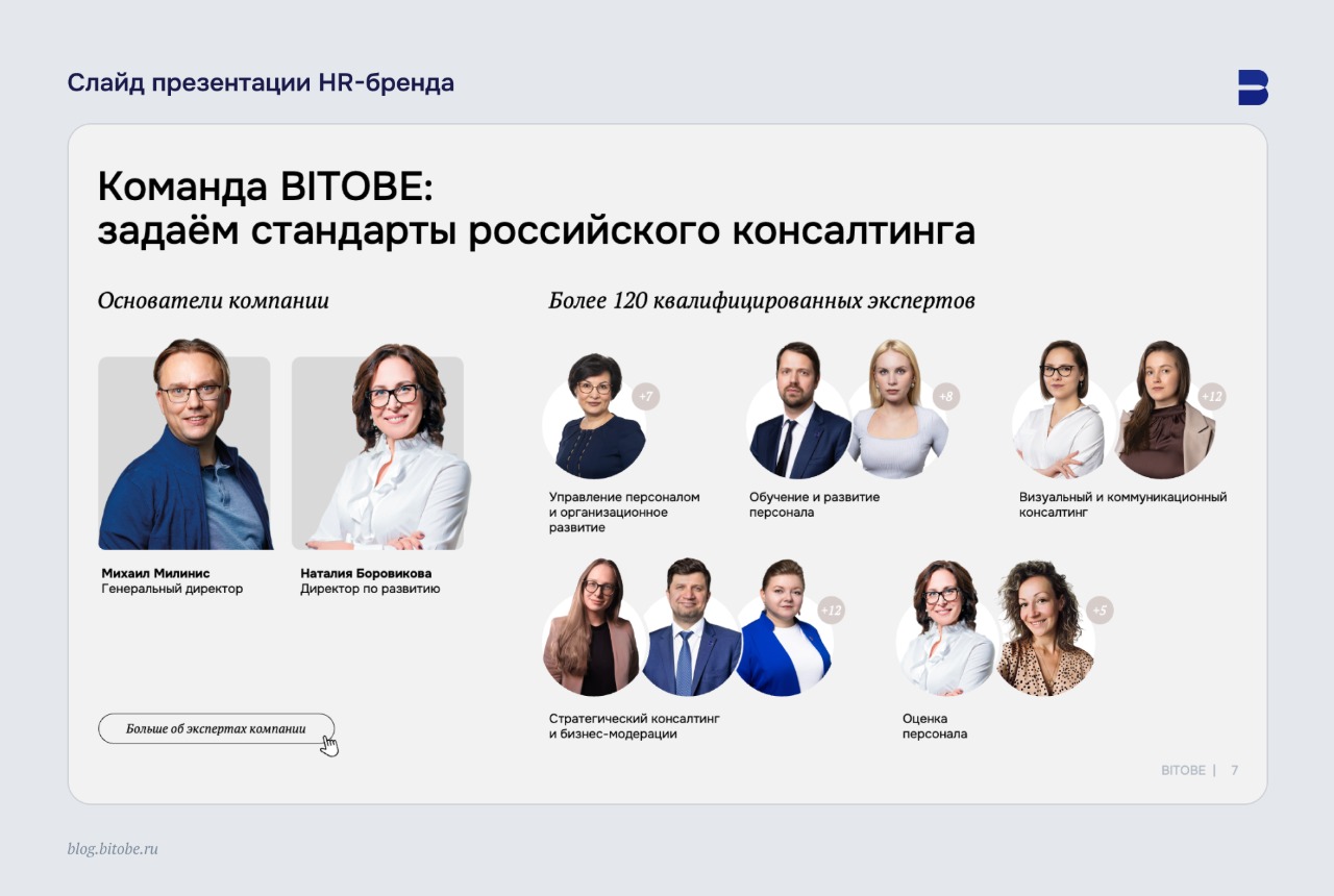 Презентации HR-бренда